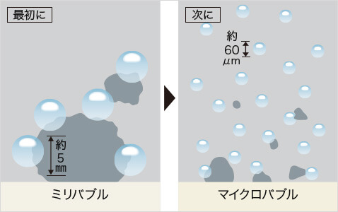 仙台のトイレ交換工事・激安価格・激落ちバブル02