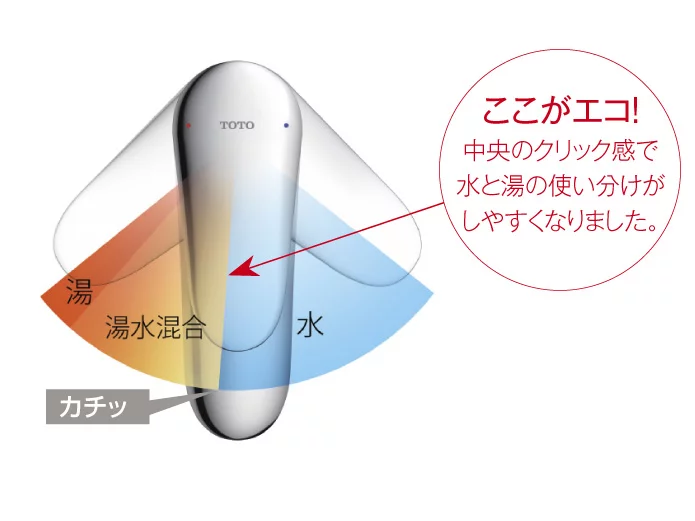 仙台（洗面化粧台）リフォーム・格安の交換工事費用・TOTO・Vシリーズ性能3